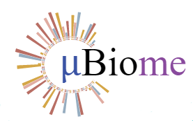 Ubiome Logo